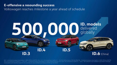 La gamme ID. franchit une nouvelle étape. (Source : Volkswagen)