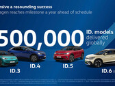 La gamme ID. franchit une nouvelle étape. (Source : Volkswagen)