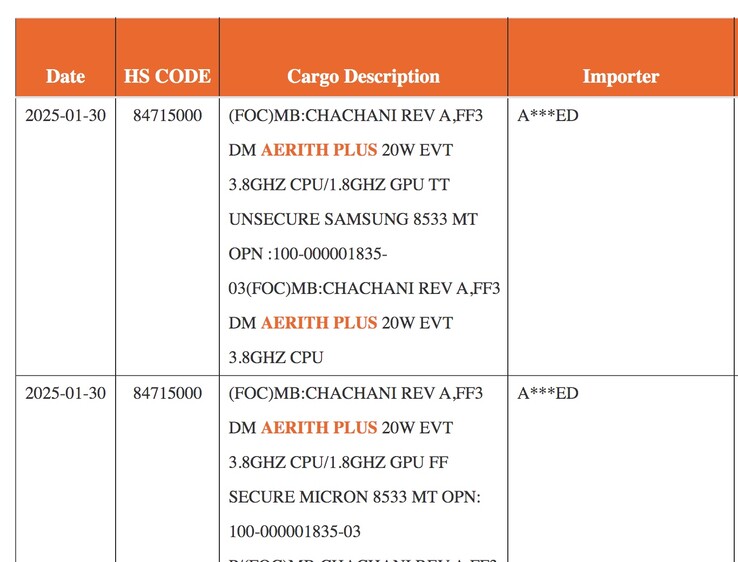 Le manifeste d'expédition décrit l'APU AMD Aerith Plus qui n'a pas encore été commercialisé. (Source de l'image : NBD DATA)