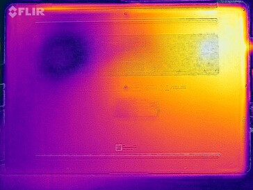 Test de résistance de la carte thermique (en bas)
