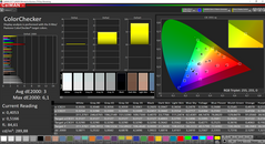 ThinkPad T480s - ColorChecker.