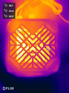 Acemagic M1A Pro+ stress test (face inférieure)