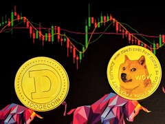 La pièce Shiba Inu et le Dogecoin ont connu une semaine peu spectaculaire (Image : Executium)