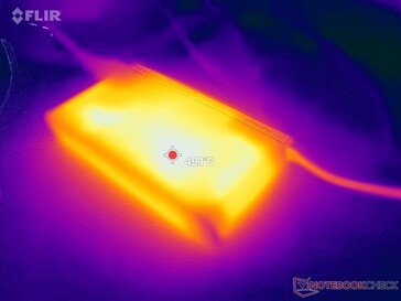 L'adaptateur secteur atteint plus de 49 °C lorsque des charges exigeantes sont utilisées pendant de longues périodes