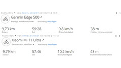 Navigation : Xiaomi Mi 11 Ultra vs. Garmin Edge 500