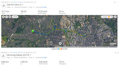 Route d'essai du GNSS : vue d'ensemble