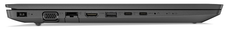 Côté gauche : entrée secteur, VGA, Ethernet gigabit, HDMI, USB A 3.1 Gen A, 2 USB C 3.1 Gen 1