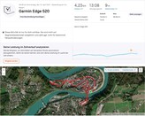 Positionnement du Garmin Edge 520 : Vue d'ensemble