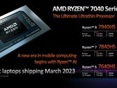 Le Ryzen 7 7840HS a été testé en ligne (image via AMD)