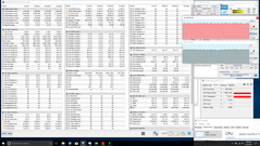 Sollicitations CPU.