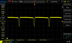 Pleine luminosité : 60 Hz