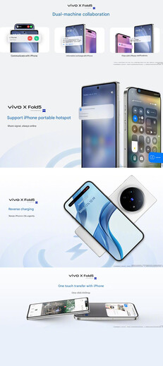 (Image source : Vivo - machine translated)