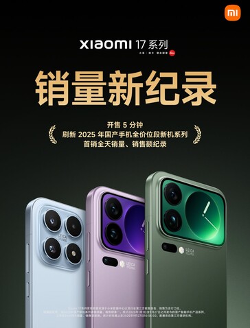 (Source de l'image : Xiaomi)