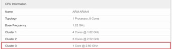 Configuration actuelle 4+3+1. (Image source : Geekbench)