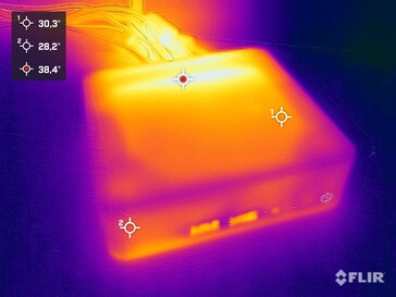 Kit Intel NUC 12 Pro vs. stress test