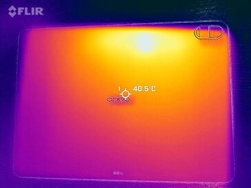 Températures de surface : Fond