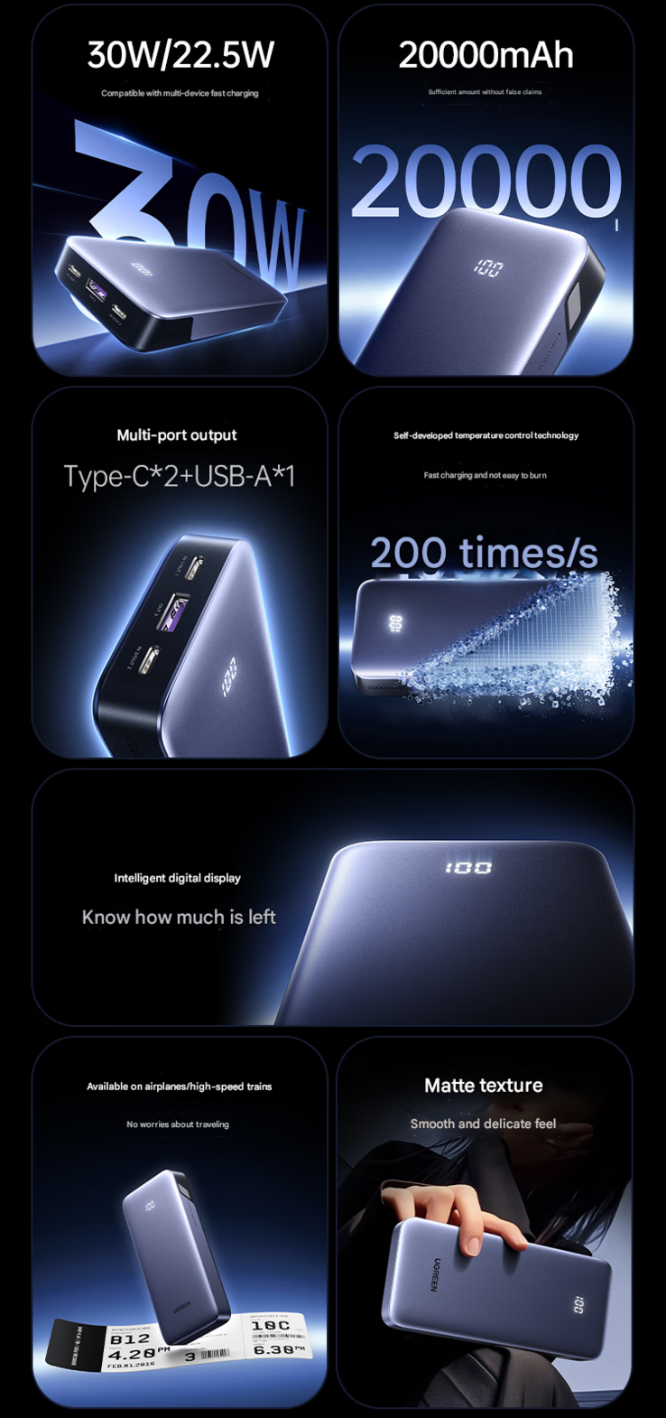 Principales caractéristiques du power bank (Image source : Ugreen - machine translated)