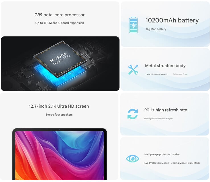 Points forts de la tablette (Image source : Lenovo - machine translated)