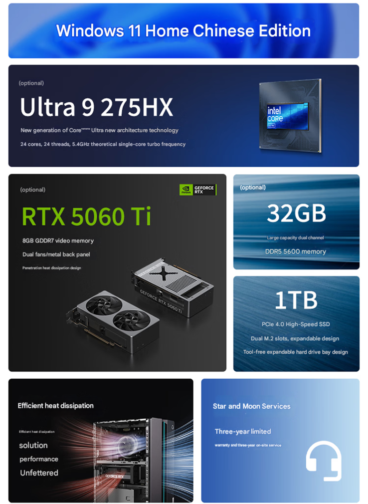 Principales caractéristiques du nouveau PC de jeu Lenovo GeekPro (Image source : Lenovo - machine translated)