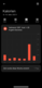 Calorie goal in weekly retrospect