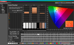 ColorChecker après calibration