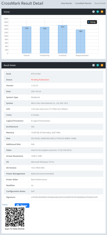 Performance Intel Core i7-1195G7 CrossMark sur un ordinateur portable MSI 14C5 non commercialisé. (Source : BAPCo)