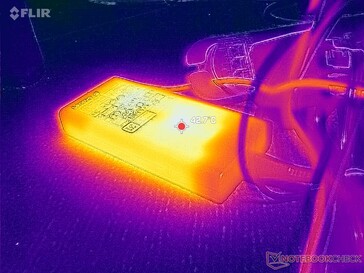 L'adaptateur secteur de 245 W atteint plus de 43 °C lors des sessions de jeu