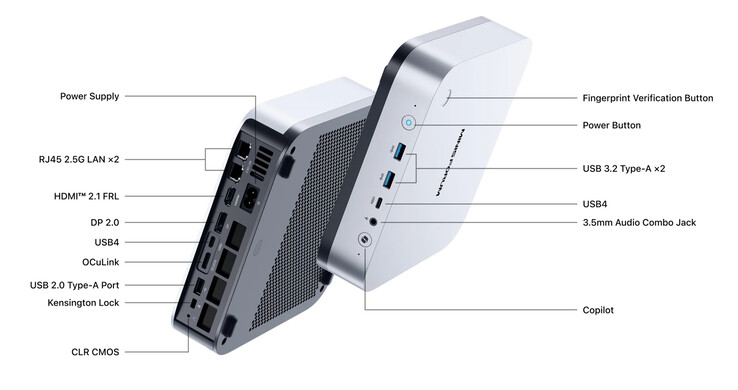 (Source de l'image : Minisforum)