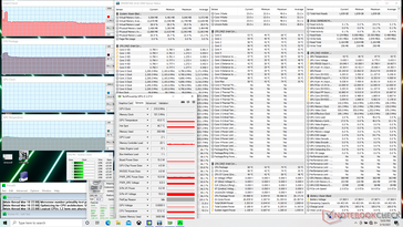 Prime95 stress (mode jeu)