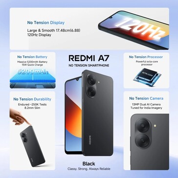Le Xiaomi Redmi A7.