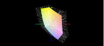 Extensa : couverture sRVB.