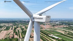 Le projet dispose de 1,43 gigawatt d'énergie solaire et éolienne pour produire 300 000 tonnes d'hydrogène et d'ammoniac verts. Image de référence. (Source de l'image : Envision Energy)