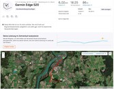 Localisation du Garmin Edge 520 - vue d'ensemble