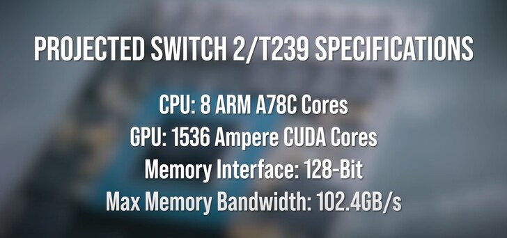 Spécifications du Switch 2/T239. (Source de l'image : Digital Foundry)