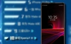 Le Sony Xperia 1 III a fait bonne impression auprès des acheteurs de smartphones en Chine. (Image source : Sony/JD.com - édité)