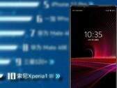 Le Sony Xperia 1 III a fait bonne impression auprès des acheteurs de smartphones en Chine. (Image source : Sony/JD.com - édité)