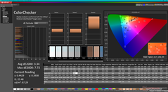 ColorChecker avant étalonnage