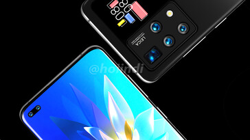 Concept de smartphone Huawei à double écran (image via @HolIndi sur Twitter)