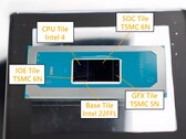Intel Meteor Lake-M fait parler de lui lors d'un test Userbenchmark. (Source de l'image : PCWatch)