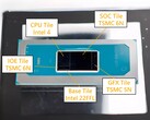 Intel Meteor Lake-M fait parler de lui lors d'un test Userbenchmark. (Source de l'image : PCWatch)