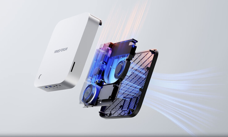 (Source de l'image : Minisforum)