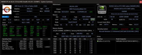 HWiNFO MSI Stealth A16