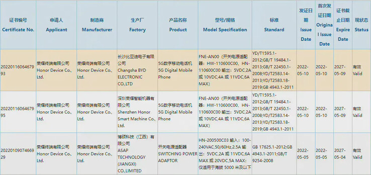Honorles nouveaux enregistrements officiels de 3C conduisent à de nouvelles rumeurs de série 70. (Source : 3C via le camarade de classe du directeur d'usine sur Weibo)