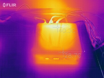 Intel Frost Canyon i7 - Relevé thermique au-dessus (sollicitations).