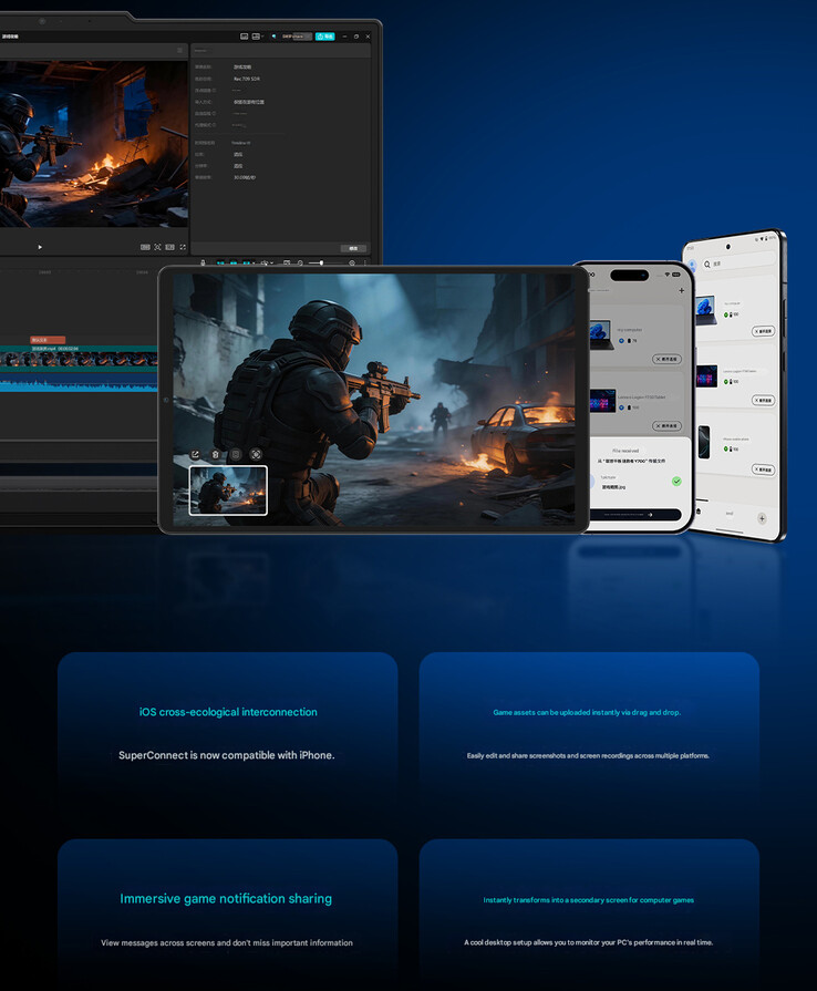 La fonction de connectivité croisée du Y700 Gen 5 - traduit de l'anglais