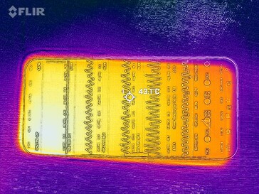 Carte thermique avant