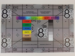 Motorola One Vision - Mire de test.