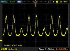 La fréquence PWM fluctue autour de 367,6 Hz à des niveaux de luminosité inférieurs à 50 %.