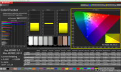 Calman ColorChecker avant étalonnage