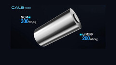 La structure en U permet d'augmenter la densité énergétique (image : CALB)